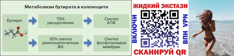 БУТИРАТ оксана  мега ссылка  Гай 